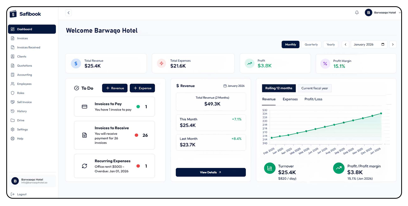 Safibook Dashboard